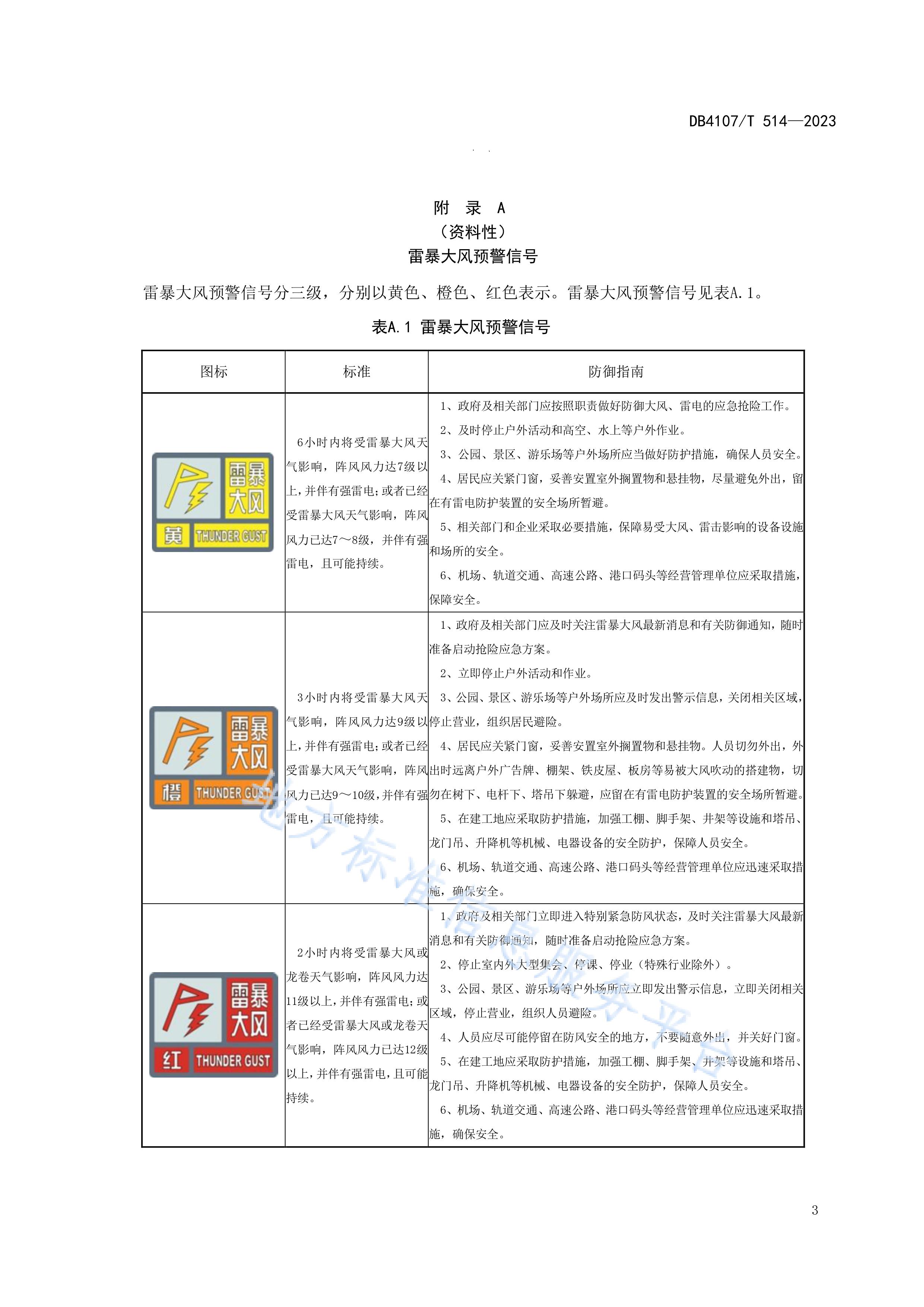 新鄉市地方標準《學校防雷安全檢查規程》